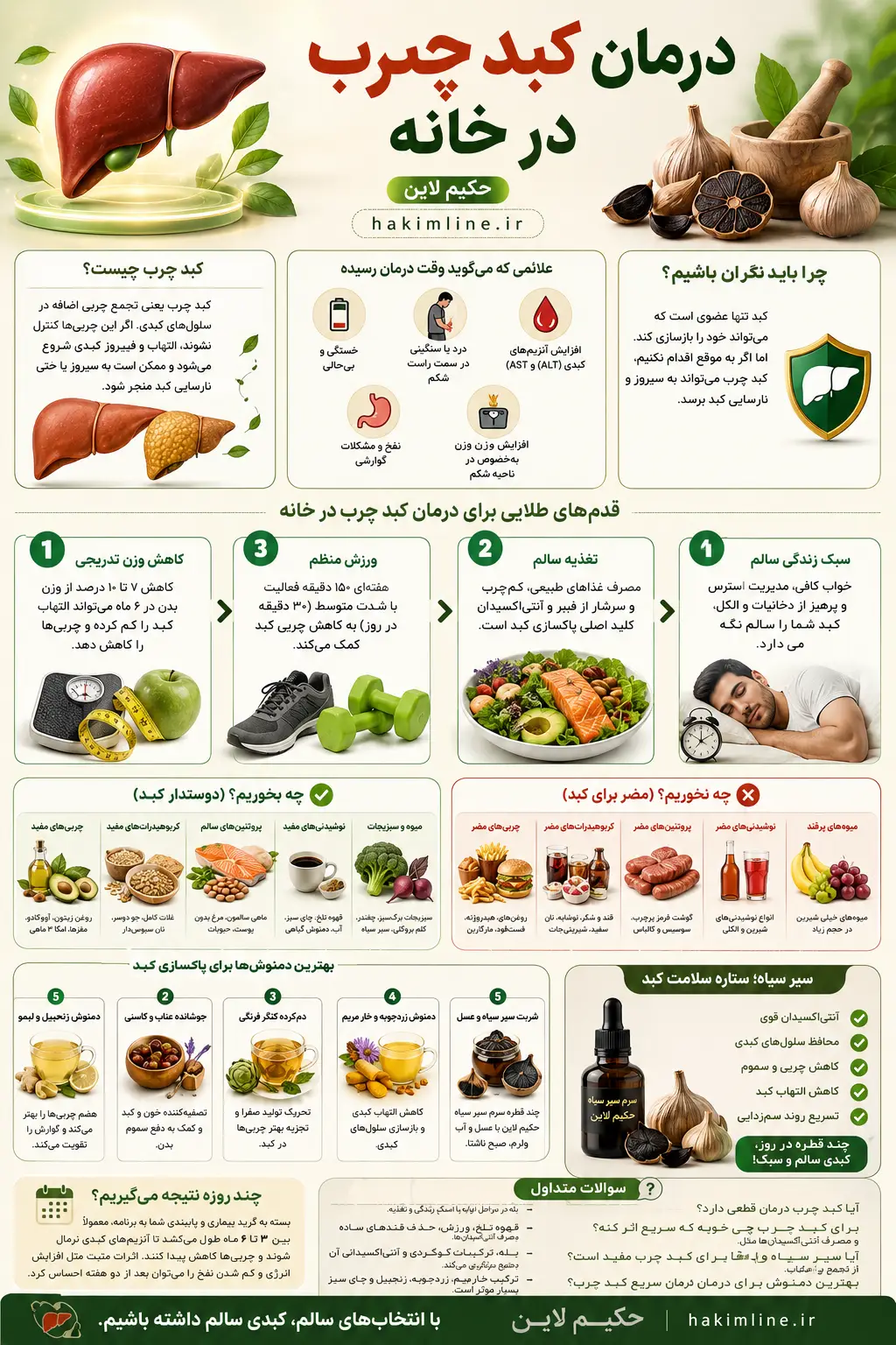 کبد چرب چیست و اصلاً چرا باید نگرانش باشیم؟